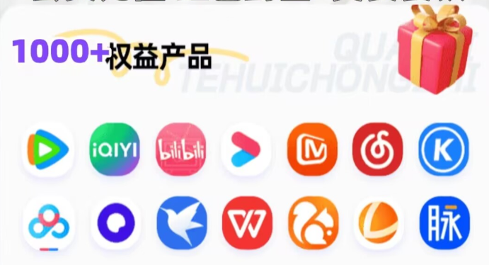 权益系统后台管理界面